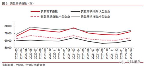 结构性工具频现，对市场有何启发？