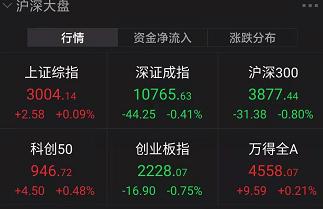 每天暴赚2.25亿，疫情之下！国产“疫苗之王”闷声发大财，却被指恶意扣押年终奖，违法裁员，抄底信号？