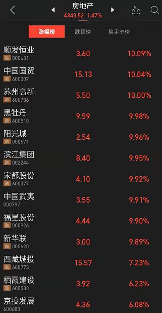 每天暴赚2.25亿，疫情之下！国产“疫苗之王”闷声发大财，却被指恶意扣押年终奖，违法裁员，抄底信号？