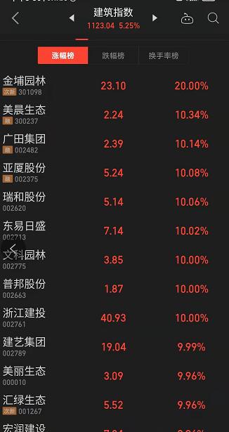 每天暴赚2.25亿，疫情之下！国产“疫苗之王”闷声发大财，却被指恶意扣押年终奖，违法裁员，抄底信号？