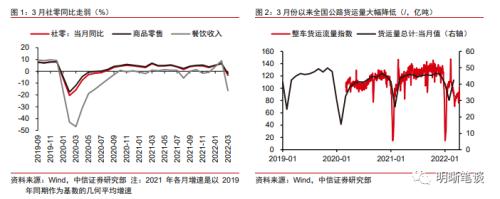 货币政策执行报告的十大要点