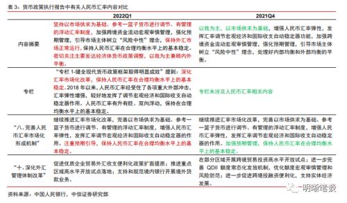 货币政策执行报告的十大要点
