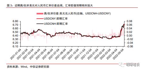 货币政策执行报告的十大要点