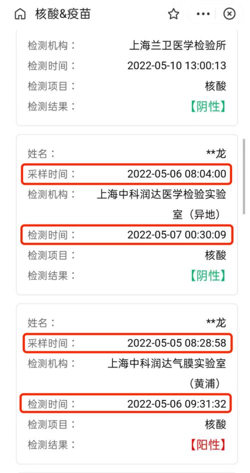 润达医疗再现诡异核酸:旗下两实验室结果打架24小时内一阴一阳