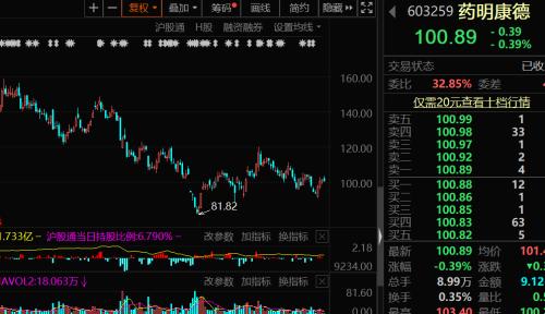 因为这事,证监会突然出手,巨额罚单破A股纪录,上交所公开谴责当事人!这个黄金赛道刚起步,元宇宙专委会