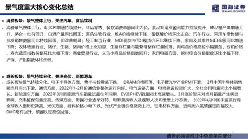 【国海策略】消费整体上行，成长持续分化——行业景气跟踪双周报系列（十四）