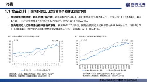 【国海策略】消费整体上行，成长持续分化——行业景气跟踪双周报系列（十四）