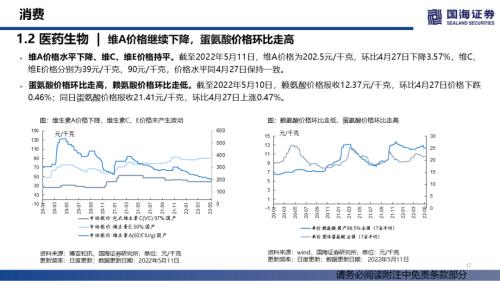 【国海策略】消费整体上行，成长持续分化——行业景气跟踪双周报系列（十四）