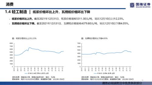 【国海策略】消费整体上行，成长持续分化——行业景气跟踪双周报系列（十四）