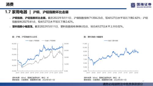 【国海策略】消费整体上行，成长持续分化——行业景气跟踪双周报系列（十四）