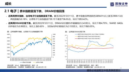 【国海策略】消费整体上行，成长持续分化——行业景气跟踪双周报系列（十四）