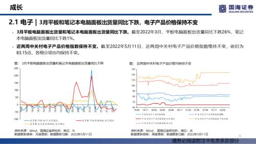 【国海策略】消费整体上行，成长持续分化——行业景气跟踪双周报系列（十四）