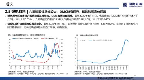 【国海策略】消费整体上行，成长持续分化——行业景气跟踪双周报系列（十四）