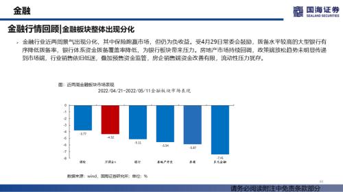 【国海策略】消费整体上行，成长持续分化——行业景气跟踪双周报系列（十四）