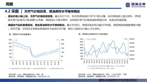 【国海策略】消费整体上行，成长持续分化——行业景气跟踪双周报系列（十四）