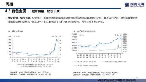 【国海策略】消费整体上行，成长持续分化——行业景气跟踪双周报系列（十四）