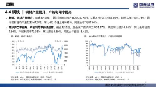 【国海策略】消费整体上行，成长持续分化——行业景气跟踪双周报系列（十四）