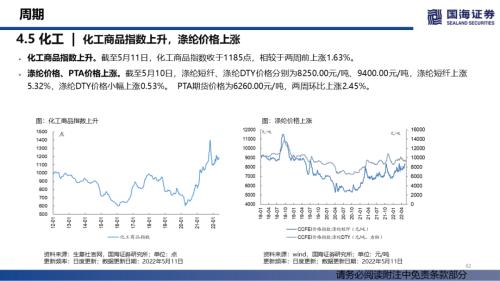 【国海策略】消费整体上行，成长持续分化——行业景气跟踪双周报系列（十四）