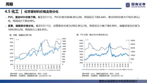 【国海策略】消费整体上行，成长持续分化——行业景气跟踪双周报系列（十四）