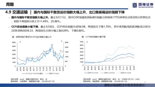 【国海策略】消费整体上行，成长持续分化——行业景气跟踪双周报系列（十四）