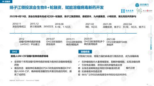 中国新药月报：4月份中国医药行业重点事件解读与分析