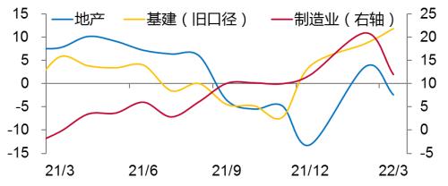 促消费：仅靠发消费券还不够