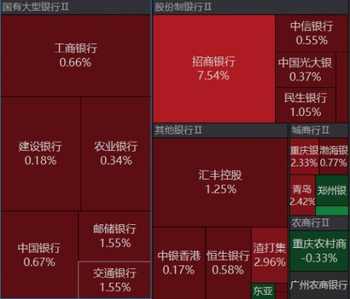 发生了什么？这只股突然飙升87%！ 港股又见大行情，阿里、京东暴涨超7%