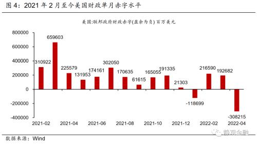 张静静:美联储何时结束加息?取决于民意