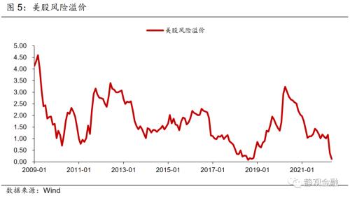 张静静:美联储何时结束加息?取决于民意