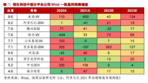 【浙商策略王杨】战略看多：从反弹到反转