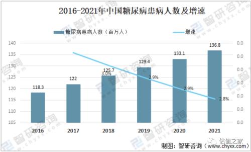 天津同仁堂深陷商标侵权诉讼，收入、利润增长“精确制导”并远超行业，业绩真实性存诸多异常，销售费用率竟