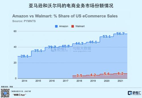 通胀引“雷”，股价暴跌，美国消费股率先扛不住了！