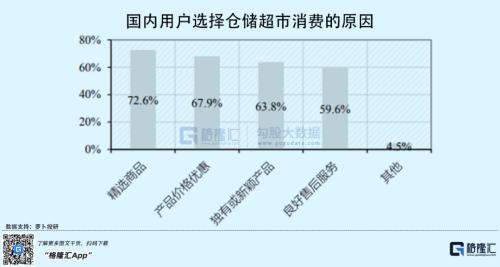 通胀引“雷”，股价暴跌，美国消费股率先扛不住了！