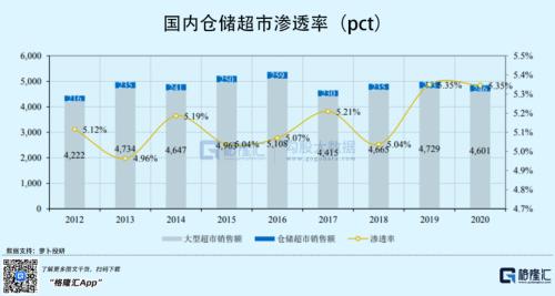 通胀引“雷”，股价暴跌，美国消费股率先扛不住了！