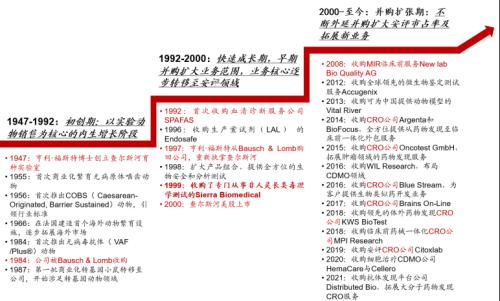 稀缺的百亿市场！“鼠茅”与“猴茅”的战斗，谁是未来的10倍长牛？