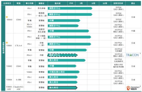 稀缺的百亿市场！“鼠茅”与“猴茅”的战斗，谁是未来的10倍长牛？