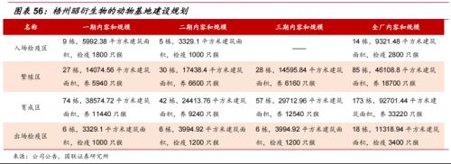 稀缺的百亿市场！“鼠茅”与“猴茅”的战斗，谁是未来的10倍长牛？