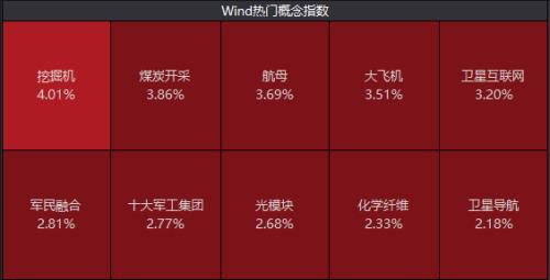 千亿龙头放量跌停，葛兰一季度新进前十大股东，大跌原因或在此！利好袭来，4.7万亿板块站上风口，高回撤