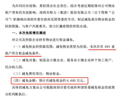 上市公司中的好房东！上海电气宣告免租6个月，减免近1.3亿房租；4月以来上市公司累计减免19亿房租