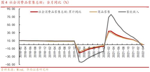 李立峰 张海燕:行业比较研究—消费券的投资机会剖析