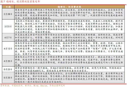 李立峰 张海燕:行业比较研究—消费券的投资机会剖析