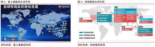消费电子丨逆全球化下消费电子产业链外迁可能性分析
