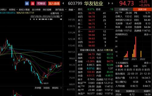 千亿“钴茅”再度牵手LG化学