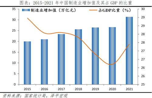 苏州制造:如何成为“全球工业大市”?