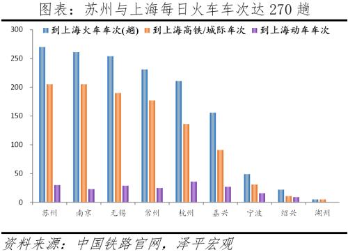 苏州制造:如何成为“全球工业大市”?