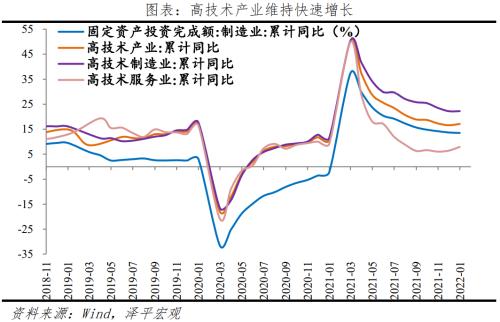 于无声处听惊雷——从2021年统计公报看中国未来