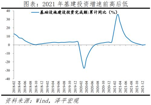 于无声处听惊雷——从2021年统计公报看中国未来