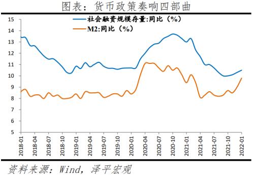 于无声处听惊雷——从2021年统计公报看中国未来