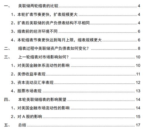 【招商策略】美联储缩表如何影响市场？——流动性深度研究（二十）