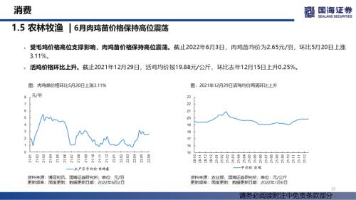 软件开发属于哪个板块 one_20220612071332531.png